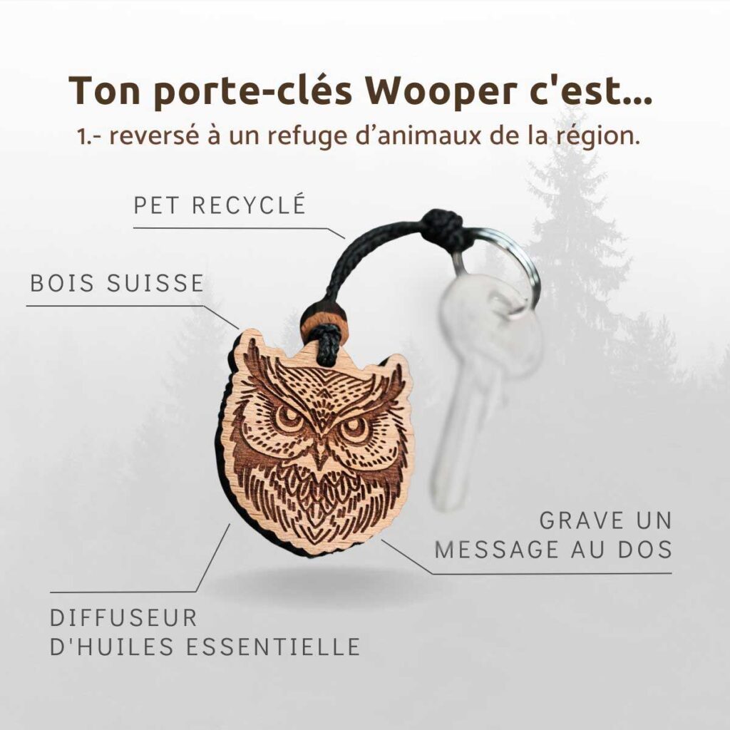 Porte-clés En Bois - Men Fire Des Sapeurs-Pompiers