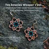 Primavera turquoise blue wooden earrings with a floral pattern