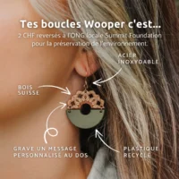 Sundala earrings made of Swiss wood and olive green recycled plastic