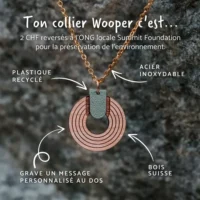 Collier en bois Upsylon