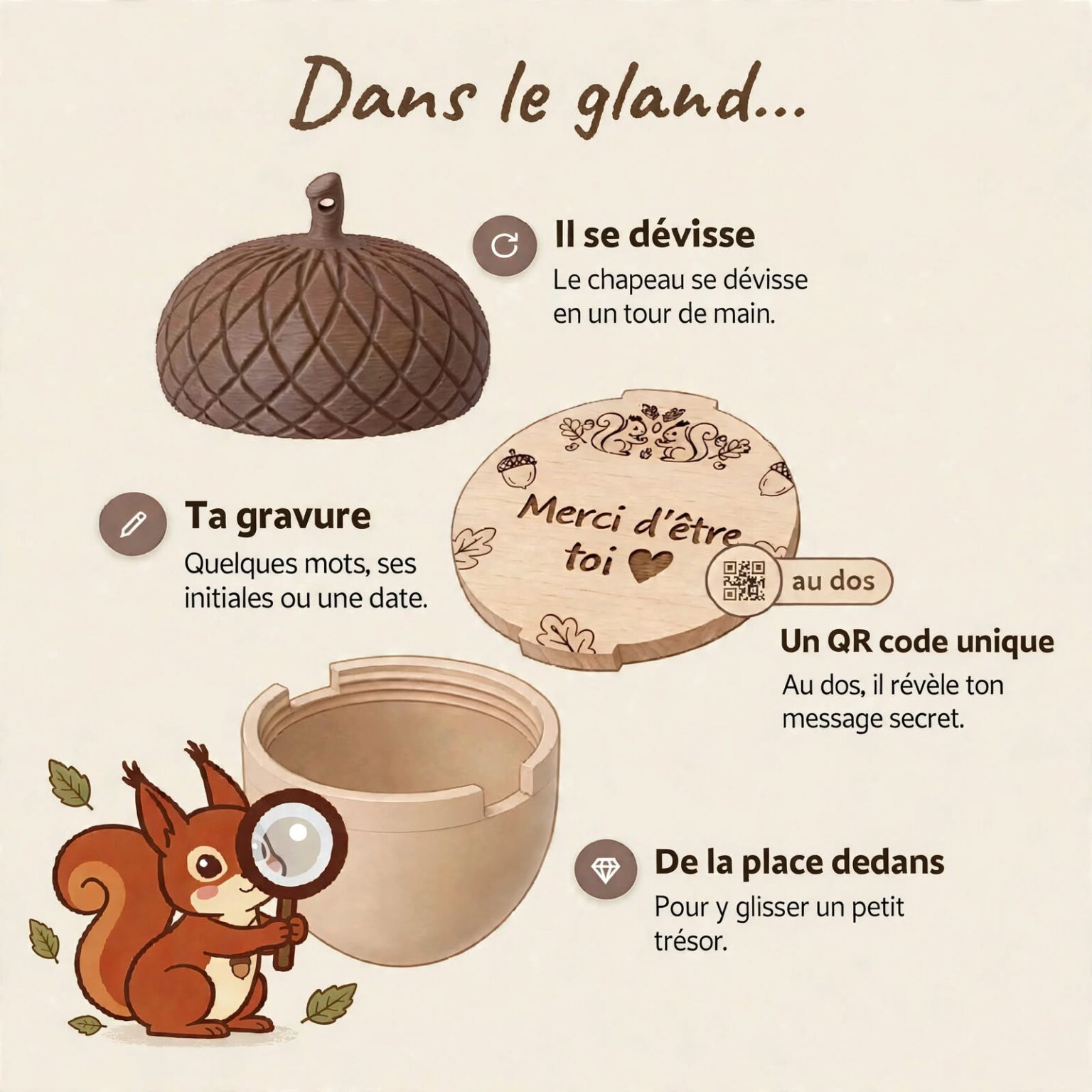 interior-acorn-woopycaching Regalo personalizzato a forma di ghianda da nascondere
