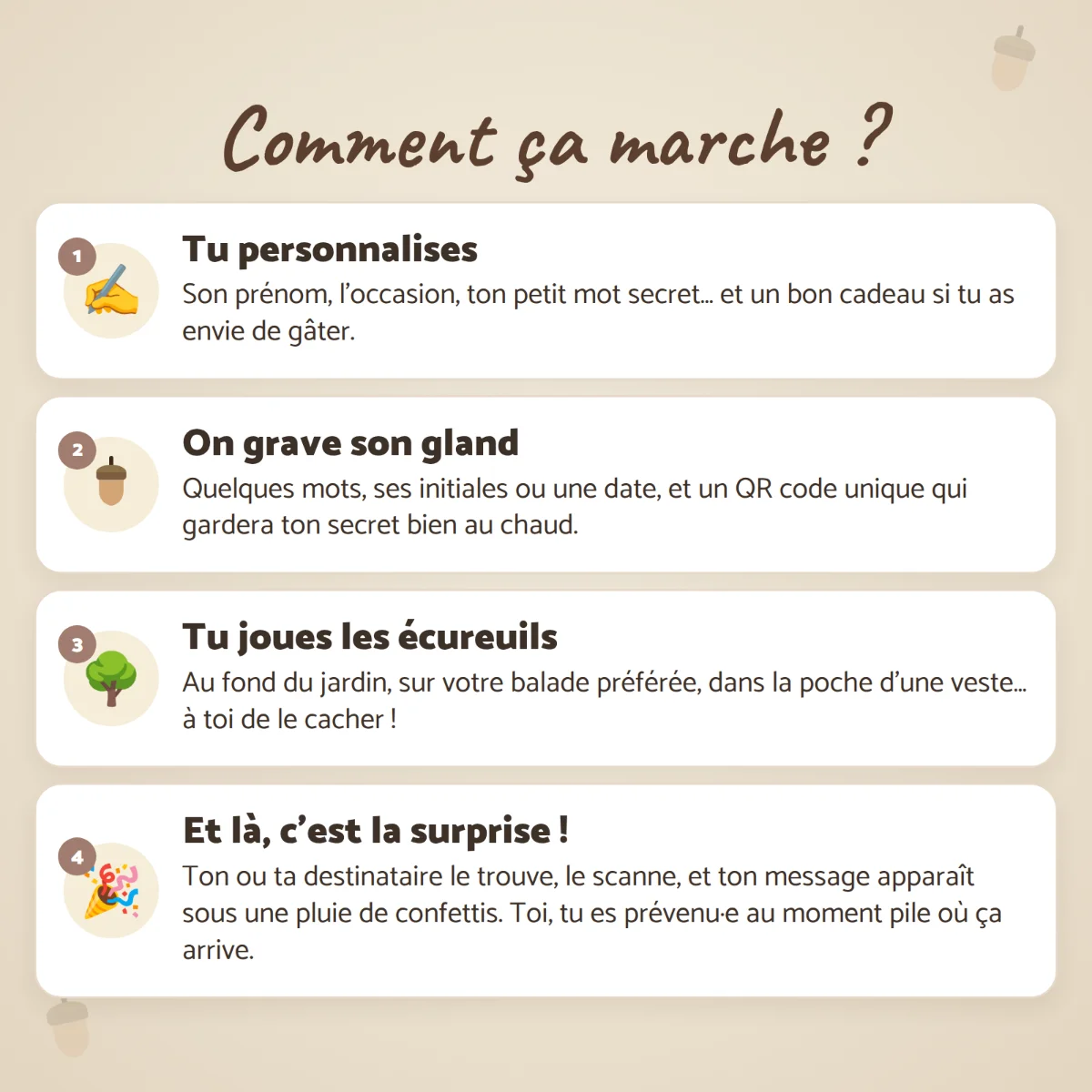 photo-produit-3-comment-ca-marche Gland cadeau personnalisé à cacher